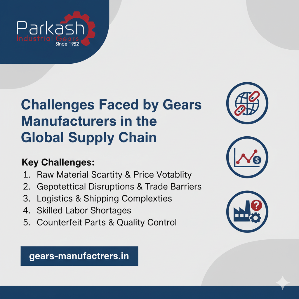 Challenges Faced by Gears Manufacturers in the Global Supply Chain